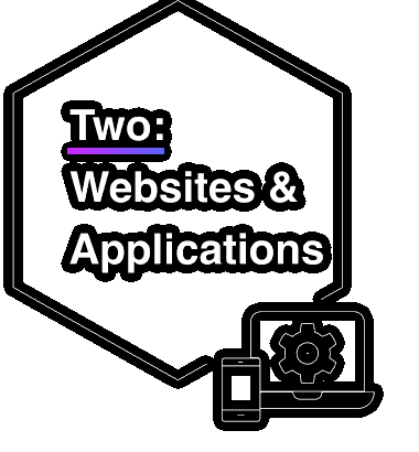 Two: Websites & Applications